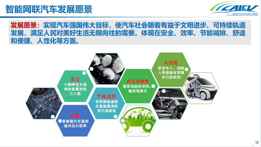 未来联盟推行“绿色赛场”，环保理念深入人心的简单介绍
